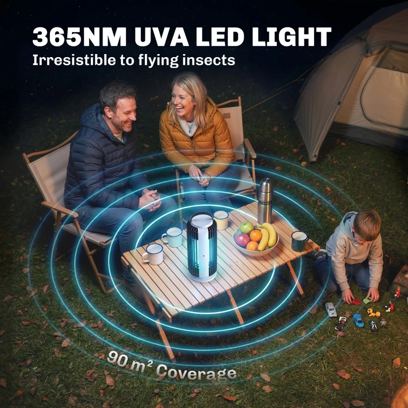 Outsunny Electric Fly Zapper Indoor, Fly Killer with Fan, 365nm LED Light, Auto On Off Sensor, 8 W Bug Zapper with Handle