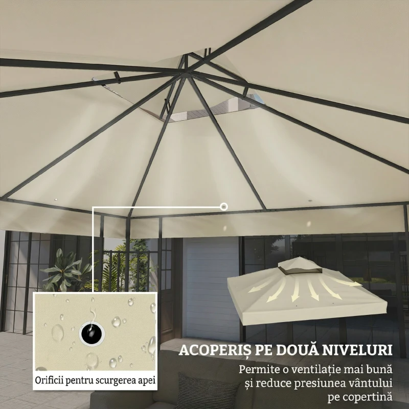 Outsunny Acoperire pentru Foișor de Grădină 3x3m, Acoperiș de Schimb UPF30+ cu 2 Straturi, Poliester, Crem