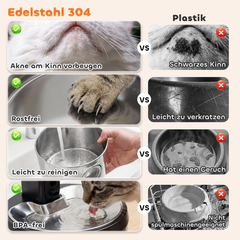 PawHut Katzenbrunnen 4L Kabellos Edelstahl Trinkbrunnen mit Bewegungsmelder 6 Filtern zweifaches Filtersystem LED Silber