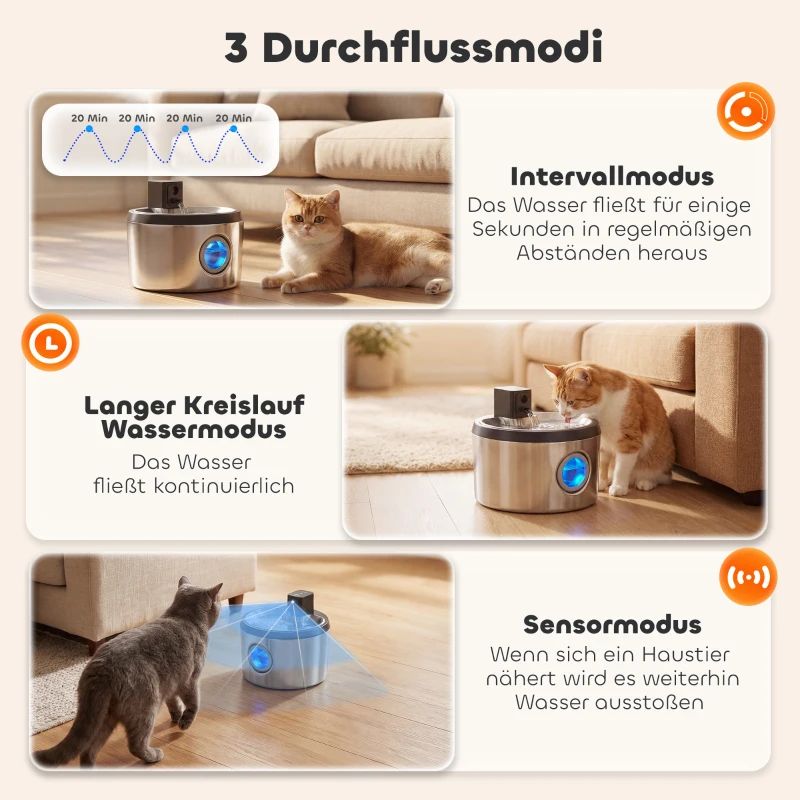 PawHut Katzenbrunnen 4L Kabellos Edelstahl Trinkbrunnen mit Bewegungsmelder 6 Filtern zweifaches Filtersystem LED Silber