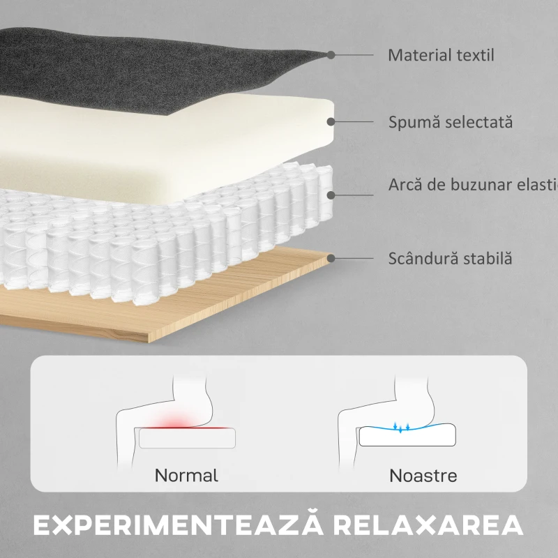 HOMCOM Fotoliu Electric Reclinabil cu Telecomandă și Suport pentru Picioare, din Țesătură cu Aspect de Catifea, 80x83x104 cm, Negru