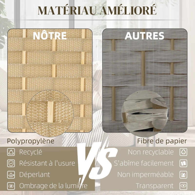 HOMCOM Paravent interieur en bois 6 panneaux 240 x 170 cm séparateur de pièce pliable pour salon, chambre à coucher, naturel