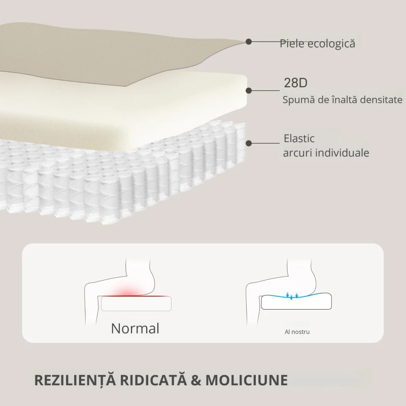 HOMCOM Fotoliu Relax Reclinabil Manual cu Suport pentru Picioare și Bază Rotativă Fără Brațe, Crem