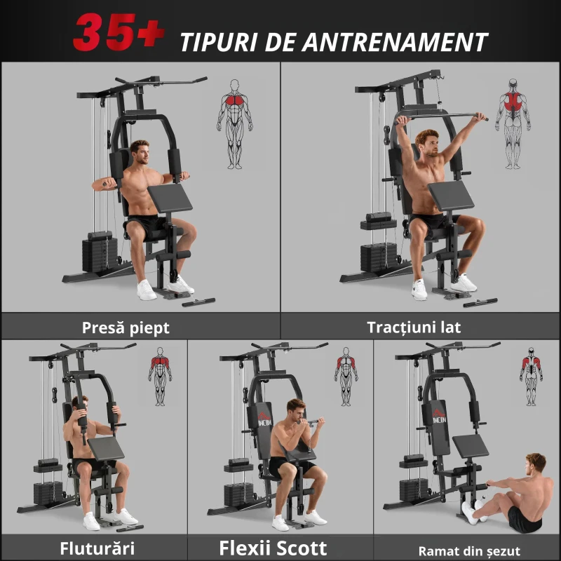 Homcom Statie Fitness – Multifunctionala din Otel pentru Acasa