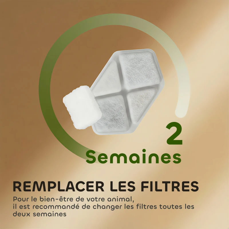 PawHut 16 pcs Filtre Fontaine Eau Chat, Distributeur d'Eau filtrante pour Chat et Chien, Triple Système de Filtration, Blanc