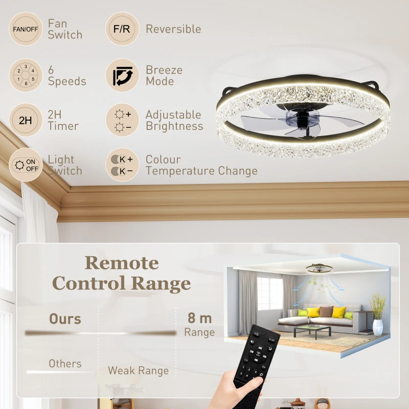 HOMCOM Deckenventilator mit Licht, dimmbarer LED-Deckenventilator mit Fernbedienung für Schlafzimmer und Wohnzimmer, Schwarz