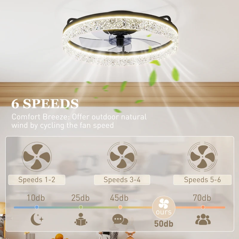 HOMCOM Deckenventilator mit Licht, dimmbarer LED-Deckenventilator mit Fernbedienung für Schlafzimmer und Wohnzimmer, Schwarz