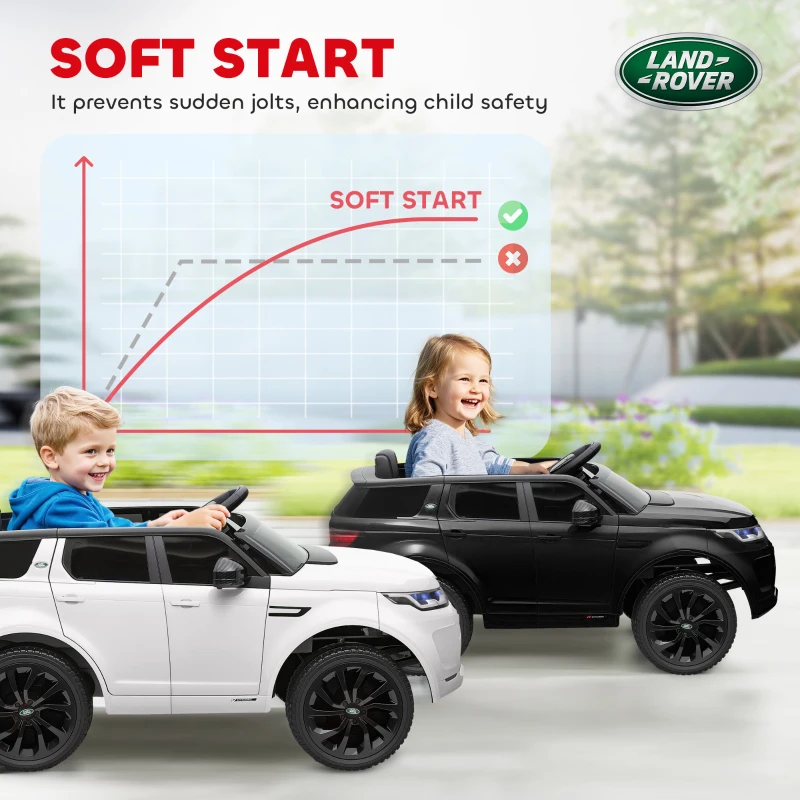 AIYAPLAY Elektryczny Samochód Dziecięcy 12V Land Rover Discovery Sport z Pilotem 2,4G, Muzyką, Klaksonem, Pojazd Elektryczny z LED, USB/MP3, 3-5 km/h, dla Dzieci 3-6 lat, Biały