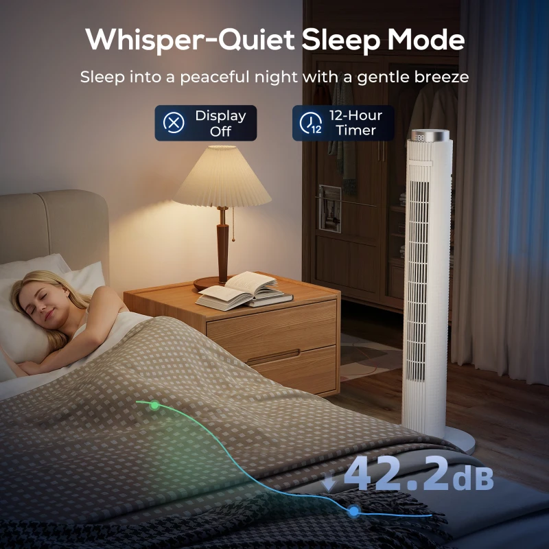 HOMCOM 96 cm Tower Fan with WiFi App Control, Standing Floor Fan with 3 Speed 4 Modes, 12 Hour Timer and Night Light White