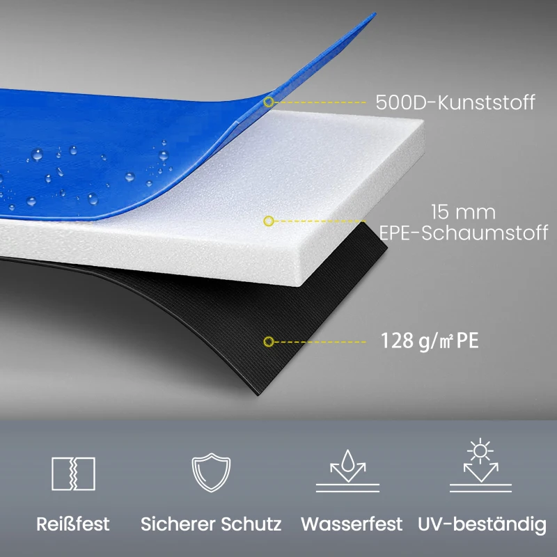 SPORTNOW Vervangende randafdekking voor trampolines, waterdicht, scheurvast, Ø366 cm, Blauw