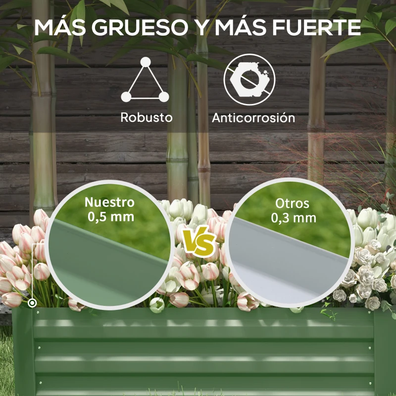 Outsunny Juego de 2 Jardineras Exterior Grandes de Acero Galvanizado Huertos Urbanos para Terraza Jardín 100x50x30 cm Verde