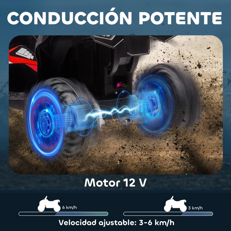 HOMCOM Quad Eléctrico para Niños de 3-5 Años Vehículo Eléctrico a Batería 12V con 2 Motores 83x53x55,5 cm Negro y Rojo