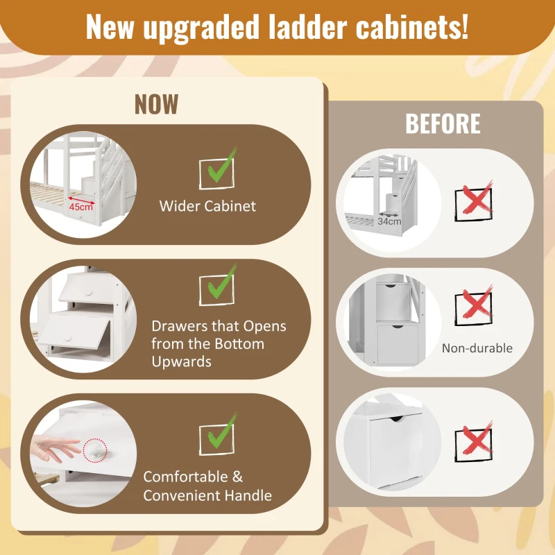 Cabin-Style Bunk Bed with Staircase Storage and Under-Bed Drawers, Stylish Bed Frame for Child's Room, 235L x 97W x 217H cm, White