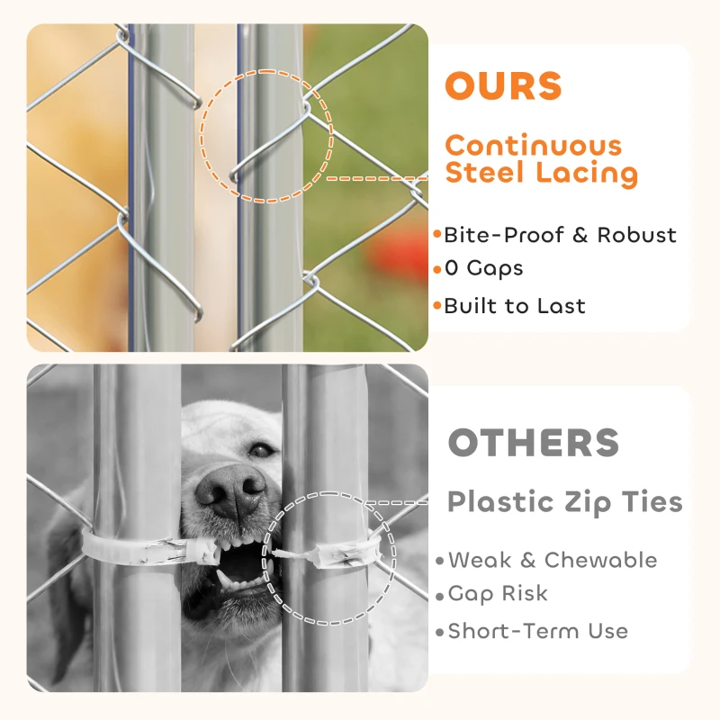 PawHut Recinto per Cani da Esterno in Acciaio Zincata con Tetto in PE, Anti-UV, Impermeabile, Doppia Chiusura, Argento