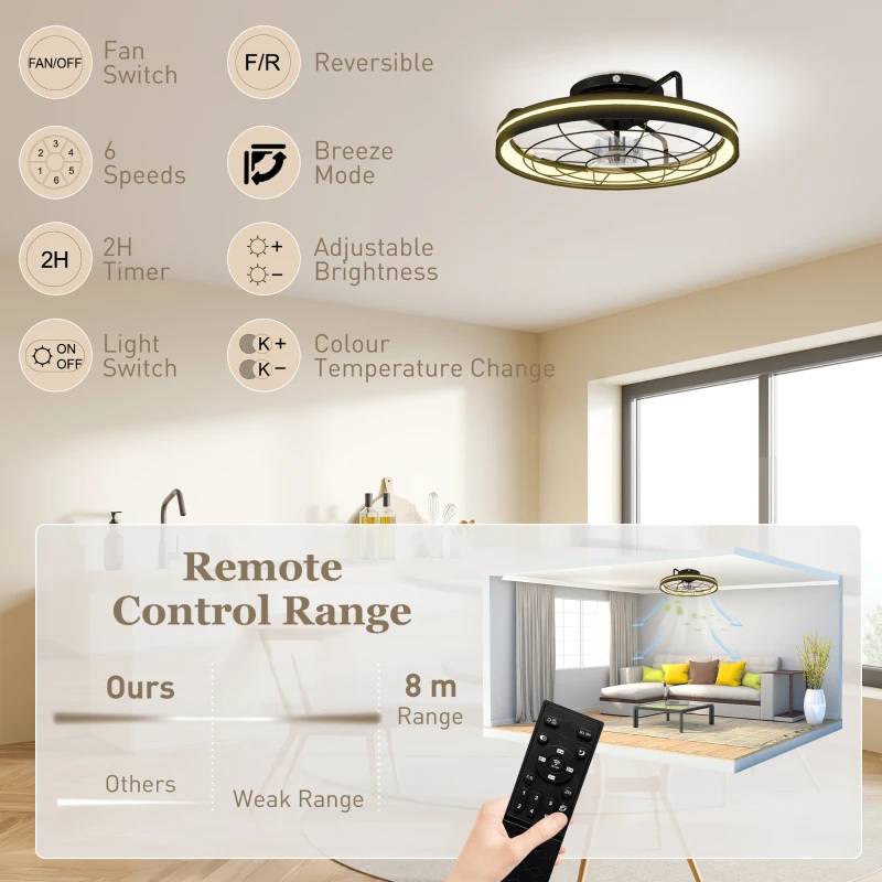 HOMCOM Wentylator sufitowy z lampą i pilotem, 48 cm LED, 3 temperatury światła, 6 prędkości, timer, czarny
