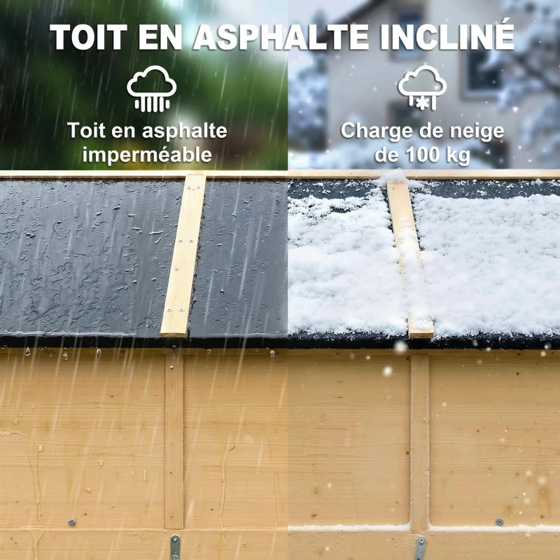 Outsunny Armoire de Jardin, 4 Fenêtres, 6 Étagères, Toit en Asphalte Hydrofuge, Ventilation à Persiennes, 147x68x198cm, Naturel