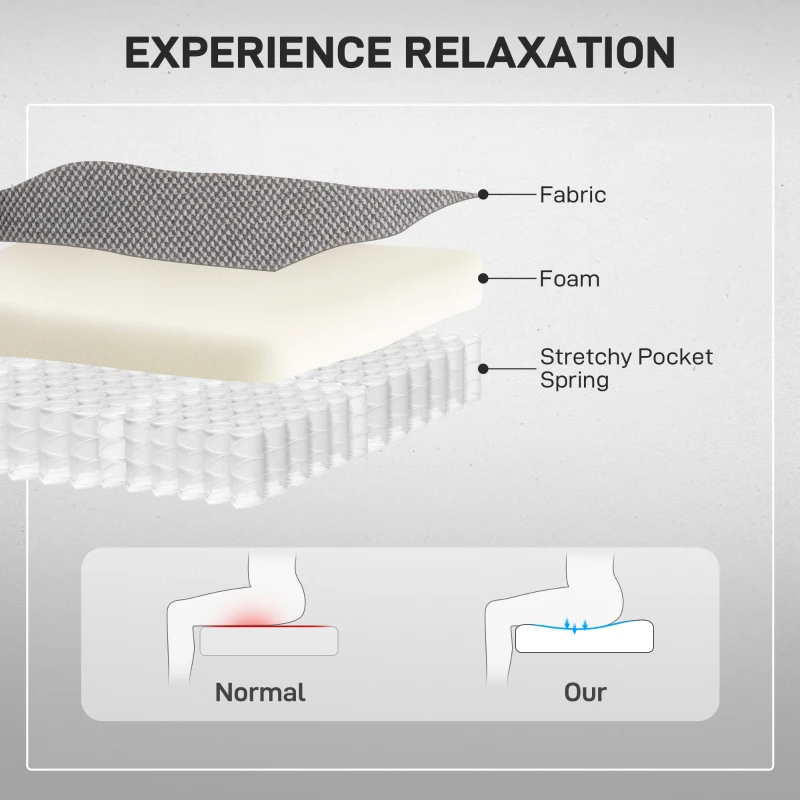 HOMCOM Fotel powerlift, fotel masujący z funkcją ogrzewania, fotel z podnóżkiem, kieszenią boczną, obicie z tkaniny, ciemnoszary