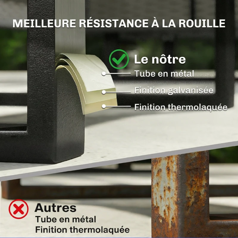 Outsunny Salon de Jardin d'Angle en Résine Tressée 5 Places Modulable avec Méridienne Réglable avec Table en Composite Gris