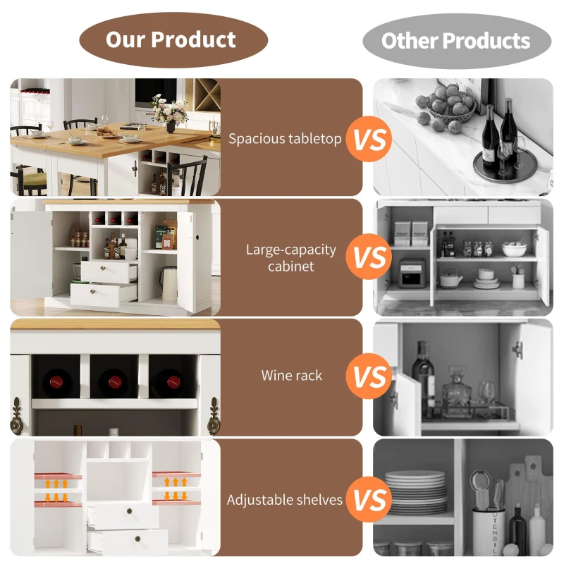 Extendable Bar Table with Smart Pull-Out System, Multifunctional Sideboard with Adjustable Compartments, 120-180L x 40W x 76H cm, White