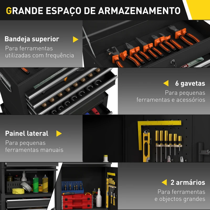 HOMCOM Carrinho de Ferramentas com 6 Gavetas Rodas Painel Lateral Perfurado e Caixa de Ferramentas Desmontável 60,5x33,5x131 cm Preto