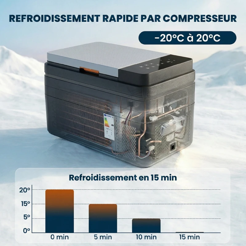 Outsunny Glacière Électrique Voiture 30L, Contrôle via Application, Modes MAX & ECO, 12V/240V, -20 à 20 °C, 62,3x37,8x37cm, Noir