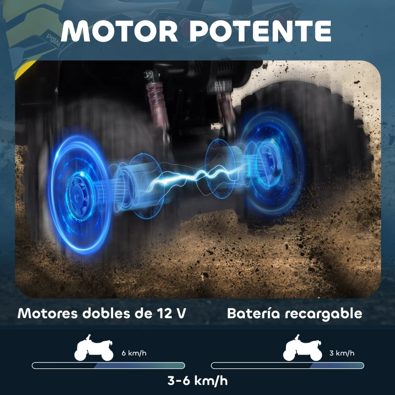 HOMCOM Quad Eléctrico para Niños 12V, Quad para Niños de 3–5 Años con 2 Motores, Velocidad 3–8 km/h, Música, Faros LED, MP3, USB, Tarjeta TF, Pedal, Avance y Retroceso, Amarillo