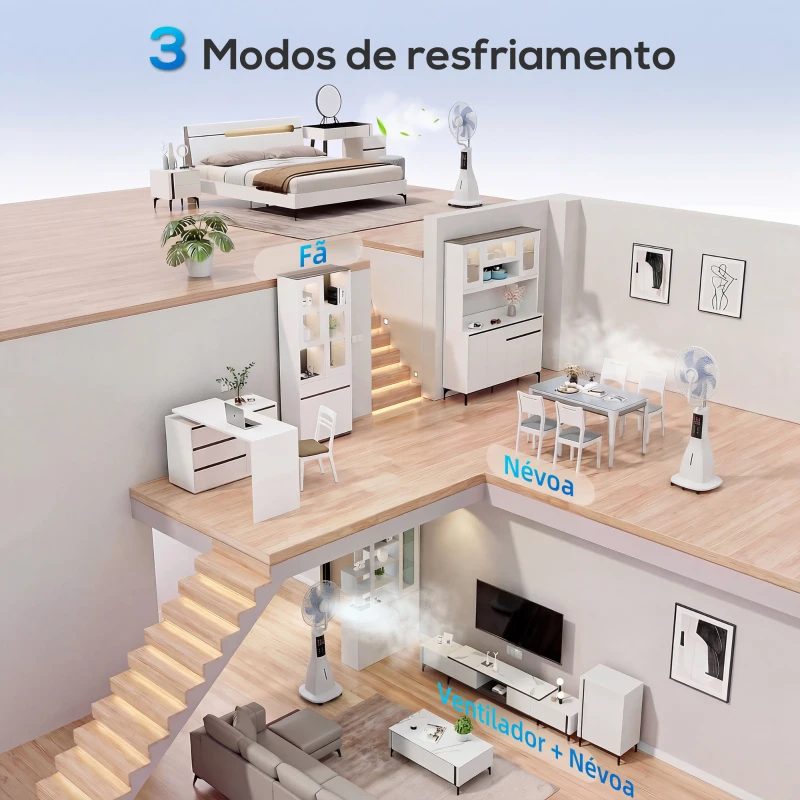 HOMCOM Ventoinha Nebulizadora 90W Oscilação de 70° 3 Velocidades 5 Pás Depósito de Água de 3,5L 5 Rodas 45x40x128 cm Branco