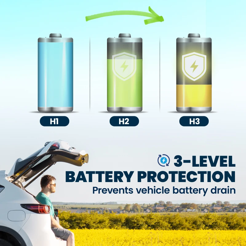 Outsunny Nevera Portátil Eléctrica 25L con Compresor Control por App Pantalla LED Asa Modos ECO y MAX de -20℃ a +20 ℃ Gris