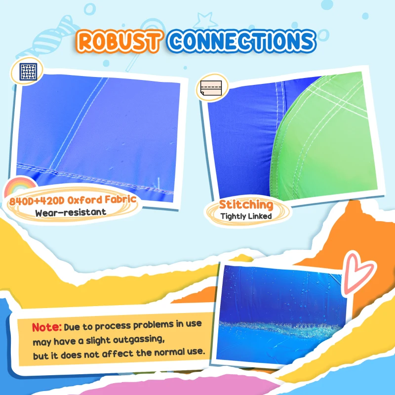 HOMCOM Nylon Inflatable Bouncy Castle, Fire and Water Resistant, Puncture-proof, Multi-Colour