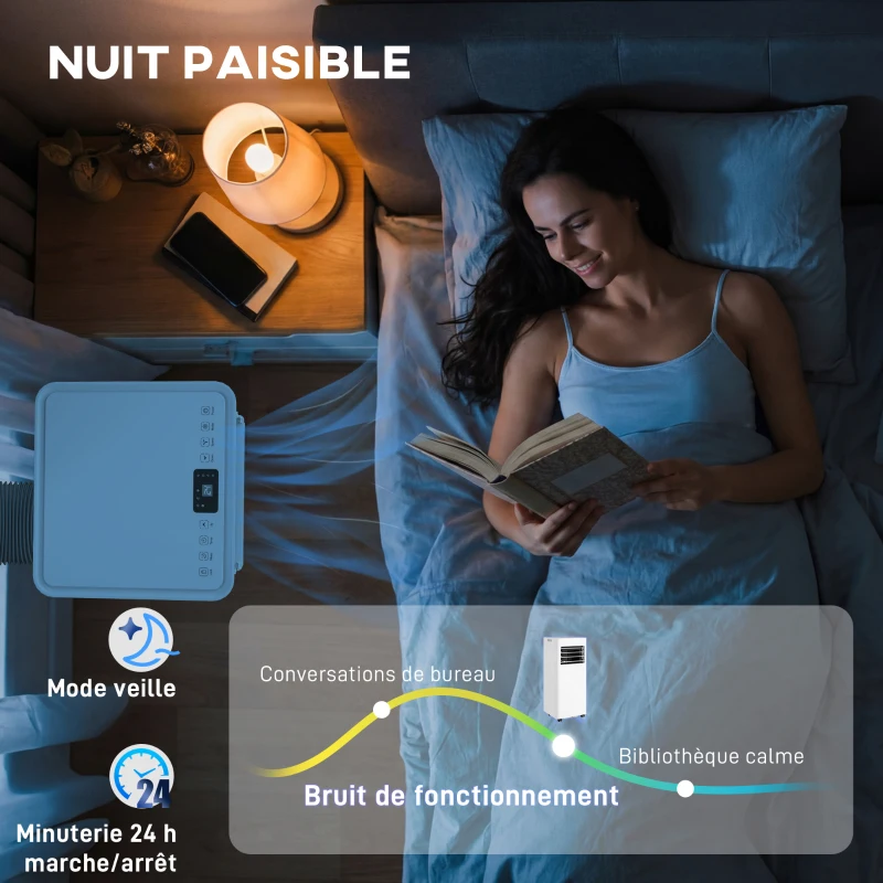 HOMCOM Climatiseur mobile 9000 BTU/H 3 en 1 refroidissement ventilateur déshumidificateur minuterie 24H et télécommande blanc