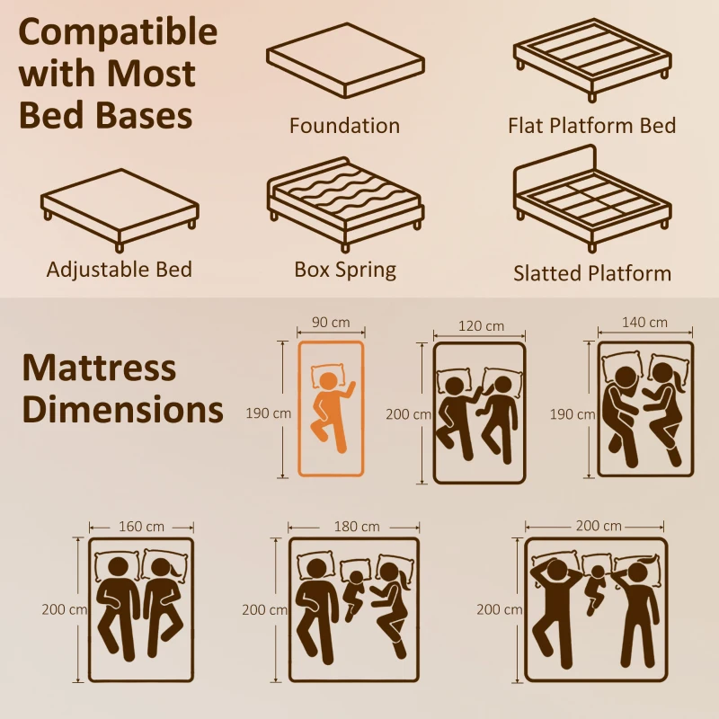 HOMCOM Materasso 2 Posti con Imbottitura in Memory Foam e Schiuma a Onde, Telai per Letti Standard, Regolabili e Divani Letto, 90x190 cm