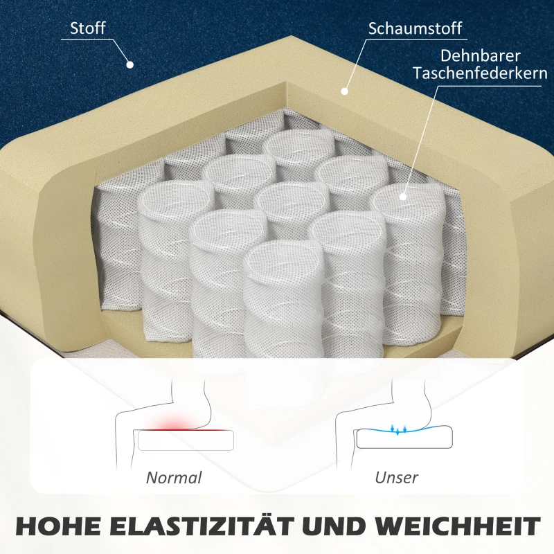 HOMCOM Sofa Retrodesign 2-Sitzer-Sofa, Holzbeine, 117 cm x 56,5 cm x 77 cm, Blau