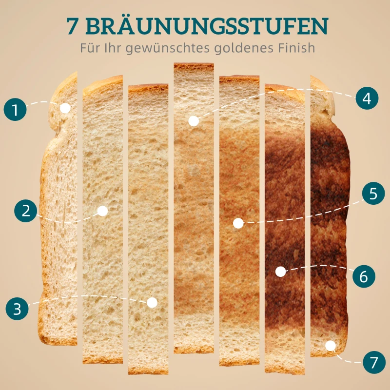 HOMCOM 2200W, 1,7L Wasserkocher mit Schnellkochfunktion, Entkalkungsfilter und 4-Scheiben-Toaster mit 7 Bräunungsstufen, Creme