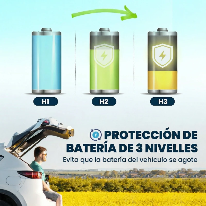 Outsunny Nevera Portátil Eléctrica 30L con Compresor Control por App Pantalla Luz LED Asa Modos ECO y MAX de -20℃ a +20 ℃ Negro