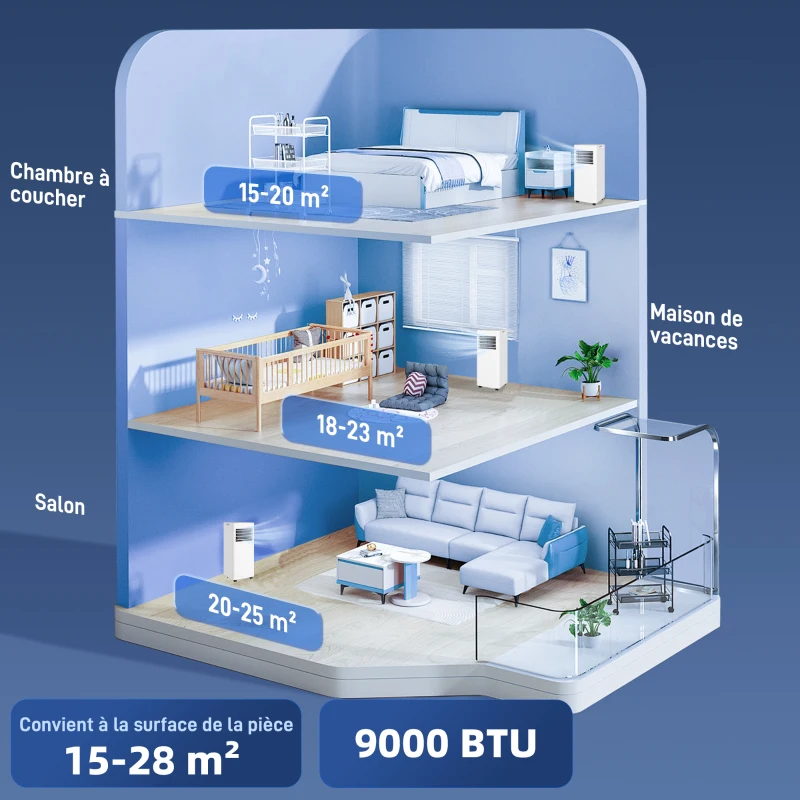 HOMCOM Climatiseur mobile 9000 BTU/H 3 en 1 refroidissement ventilateur déshumidificateur minuterie 24H et télécommande blanc