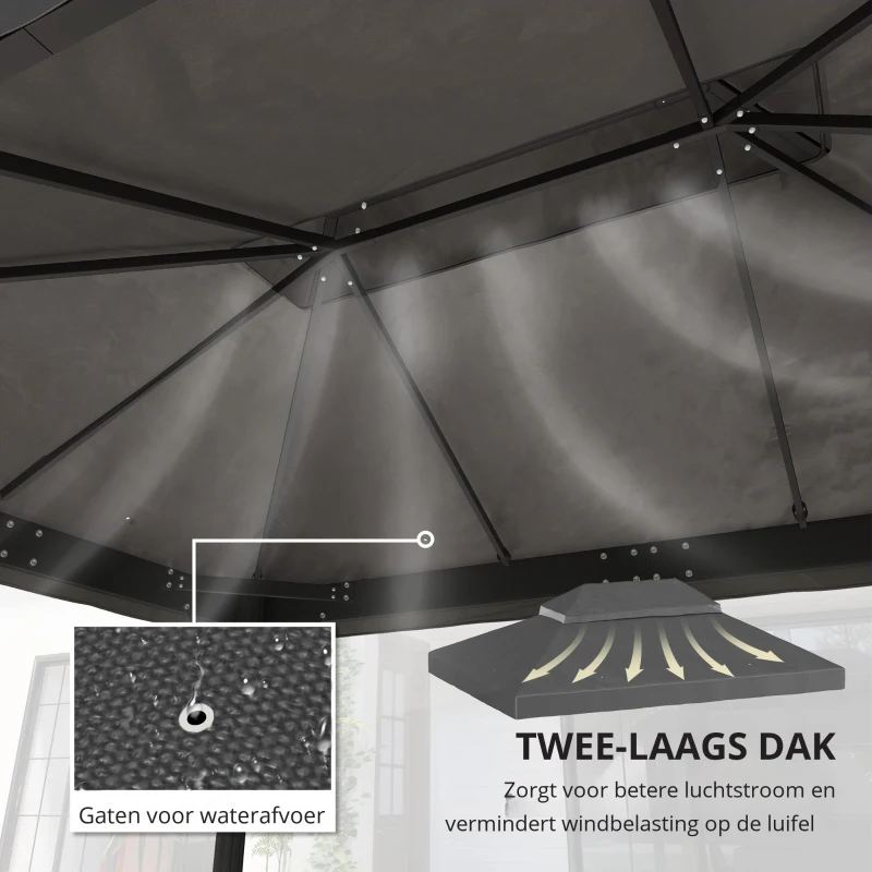 Outsunny Paviljoen vervangingsdak, 3 x 4 m, vervangingshoes met waterafvoeropeningen, Polyester, Zonbescherming, UPF30+, Donkergrijs
