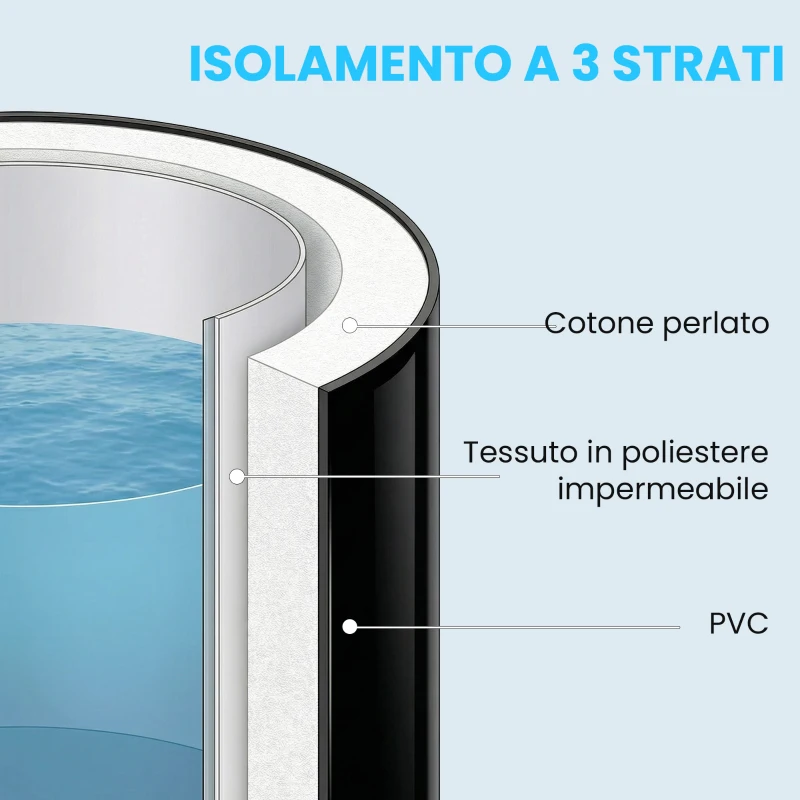 Outsunny Vasca di Ghiaccio da 280L per Sportivi con Copertura e Pompa, Ø78x71 cm, Nero