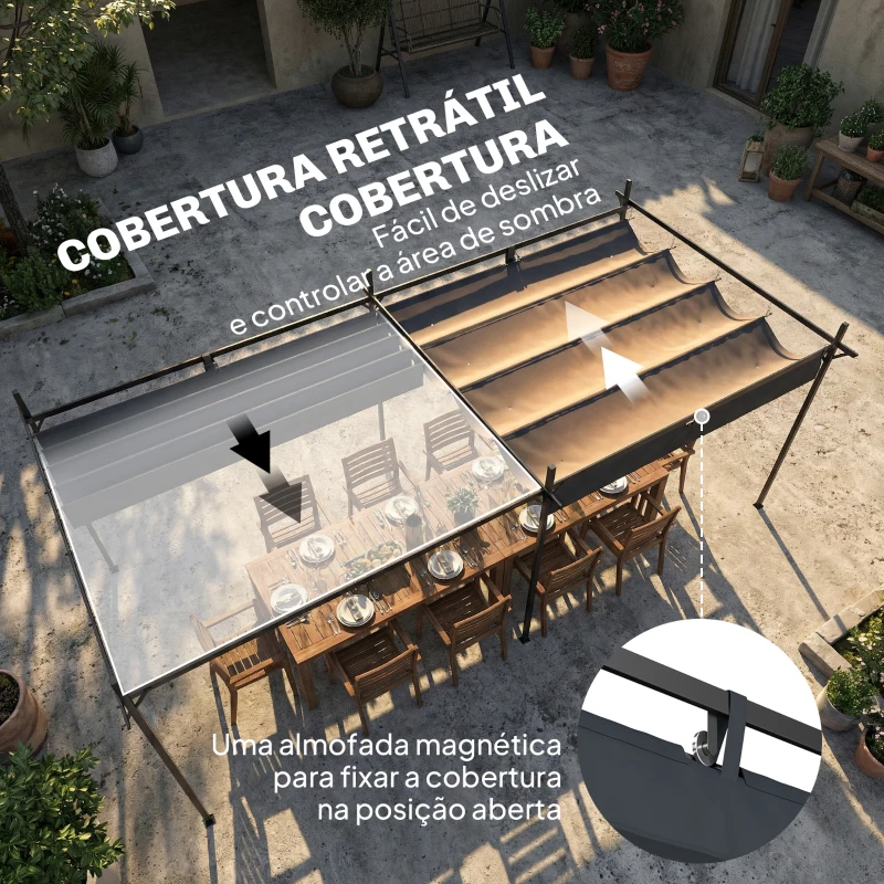 Outsunny Pérgola com Teto Retrátil de Alumínio 588x297x230 cm Pérgola com Tecido de Poliéster Anti UV Pérgola de Jardim Cinzento Escuro