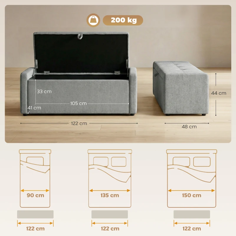HOMCOM Cassapanca 142L Pouf Contenitore, Seduta Ampia Imbottita, in Lino, Capacità 200 kg, Grigio Chiaro