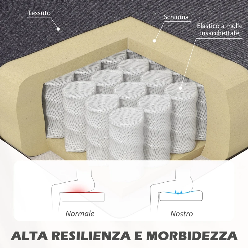 HOMCOM Divano 2 Posti in Tessuto Effetto Lino Senza Braccioli con Gambe in Legno, 117x56.5x77 cm, Grigio Scuro