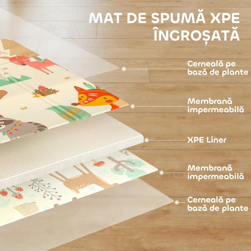 Covoraș AIYAPLAY pentru Copii 0-6 Ani cu Temă Pădure și Suprafață Impermeabilă din XPE, Multicolor, 196x176x1.5 cm