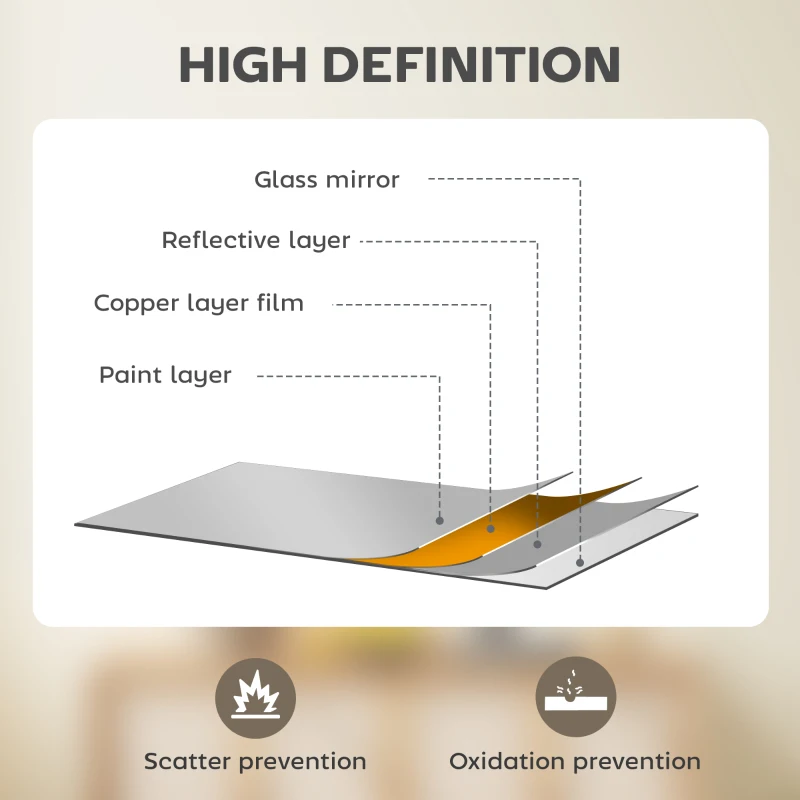 HOMCOM Wall Bathroom Mirror, 50 x 70 cm Wall-Mounted Mirror for Living Room, Bedroom, Hallway, Grey