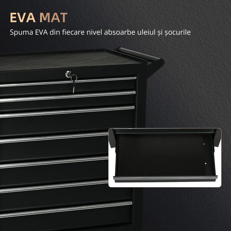 DURHAND Cărucior Atelier cu 7 Sertare, Încuietoare cu Chei, Roți și Mâner, 69x33x75cm, Negru