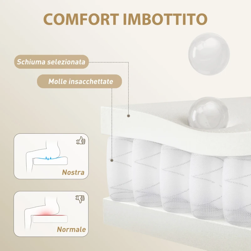 HOMCOM Sedia da Ufficio con Poggiapiedi e Poggiatesta, in Pelle PU, Schiuma e Metallo, 76x73x117-125 cm, Bianco Crema