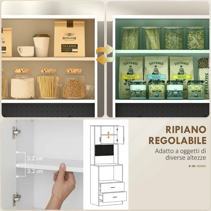 HOMCOM Mobile per Microonde con Ripiano Regolabile, 2 Cassetti, Bianco
