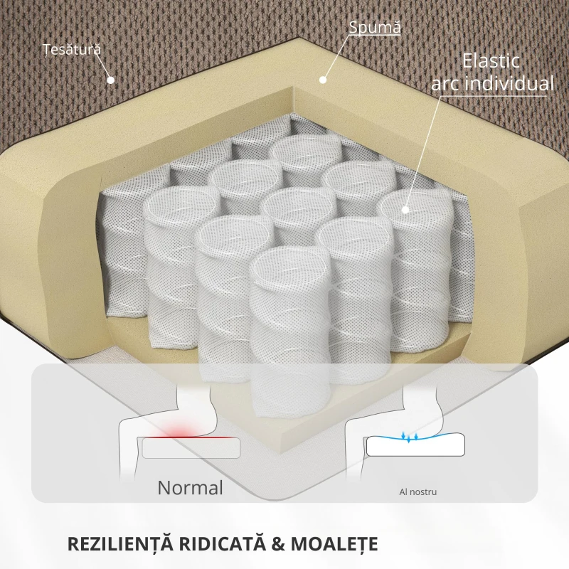 HOMCOM Fotoliu Rabatabil până la 150° cu 8 Puncte de Masaj, 2 Telecomenzi și Suport pentru Picioare, 93x104x100 cm, Maro