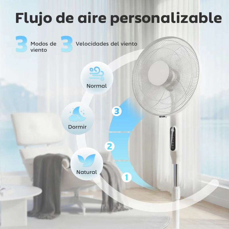 HOMCOM Ventilador de Pie con Control Remoto Función Wifi Altura Ajustable 3 Velocidades 3 Modos Oscilación Temporizador Blanco