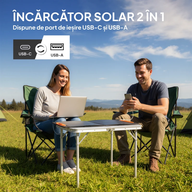HOMCOM Încărcător Solar 100W, Panou Solar Pliabil cu Conector USB-A și USB-C pentru Încărcare Rapidă, Impermeabil IP67, Negru