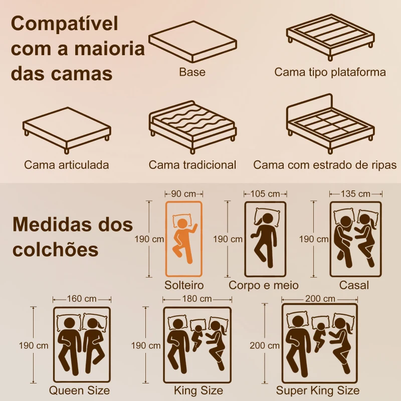 HOMCOM Colchão 190x90 cm Espessura 20 cm Colchão Viscoelástico com Chá Verde Firmeza Média Cama Refrescante com Espuma de Gel