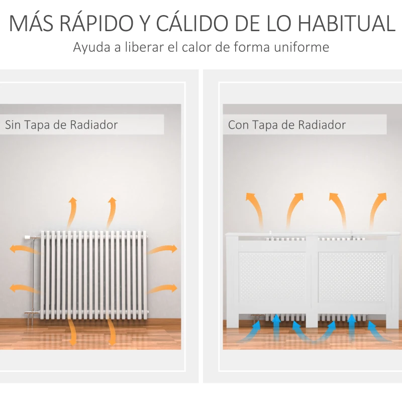 HOMCOM Cubreradiador de MDF Cubierta para Radiador con Listones para Salón Dormitorio Pasillo 151,5x19x82 cm Blanco